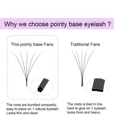 Nagaraku 320pcs Volume Eyelash Extensions - 6D 0.07mm C Curl Premade Fans Narrow Stem 10mm 16 Rows - Shop Internationally! - Buy Online on GoSupps.com