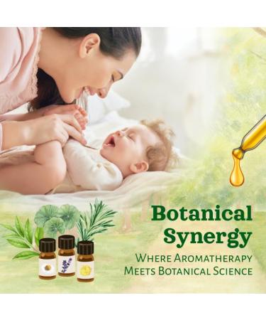 Natural SKIN REPAIR. Clinically tested Aromatherapy. Powerful Essential Oil. Eczema Dermatitis Diaper rash and Sensitive skin. For all skin types. Hypoallergenic Vegan Paraben Free. 50ML TUBE Tube 50ml - Buy Online on GoSupps.com