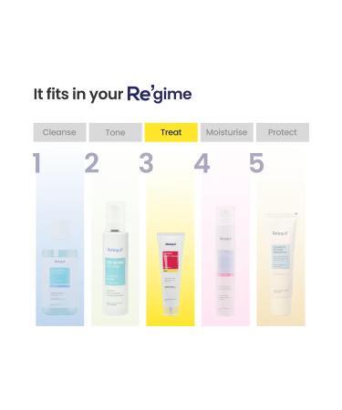 Reequil 0.3% Retinol Night Cream Improves Skin Texture Reduces Acne Unisex For All Skin Types 30G - Buy Online on GoSupps.com