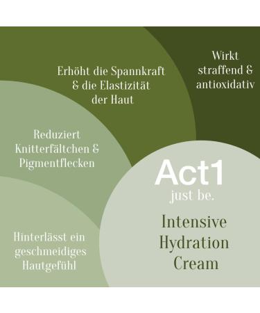 Intensive Hydration Cream Act 1 Experience the threedimensional moisturizer for your skin 55+ formula - Buy Online on GoSupps.com