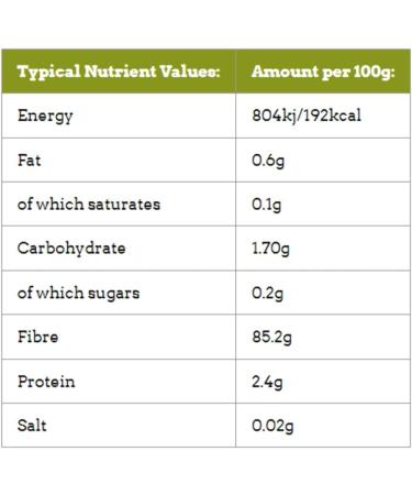 Organic Psyllium Husk Whole 500g - High Protein & Fibre, Raw Vegan, GMO-Free - Certified Organic & Nutritious - Thames Organic - Buy Online on GoSupps.com