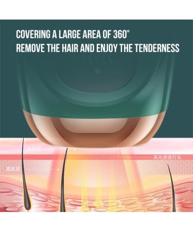 IPL Laser Hair Removal Device for Women & Men Permanent Results for Armpits Legs Arms & Bikini Line - Buy Online on GoSupps.com
