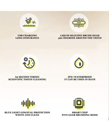 FILFEEL Kids Electric Toothbrush - Sonic Whitening Toothbrush for Children with Blue Light, U-Shaped Silicone Brush Head, IPX7 Waterproof - Green (2-6 Years Old) - Buy Online on GoSupps.com