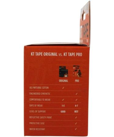 KT TAPE PRO Synthetic Elastic Kinesiology 20 Pre-Cut 10-Inch Strips Therapeutic Tape Stealth Beige (2 Pack) - Buy Online on GoSupps.com