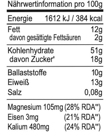 Seitenbacher Muesli NaturalBodyPower whole grain without added sugar without added fat 1 x 1000 g - Buy Online on GoSupps.com