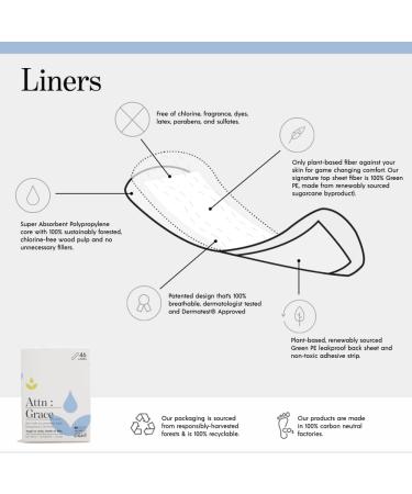 Attn: Grace Panty Liners for Women - 46 Breathable Liners for Light Incontinence & Postpartum - Plant-Based Odor Control Chemical-Free - Buy Online on GoSupps.com