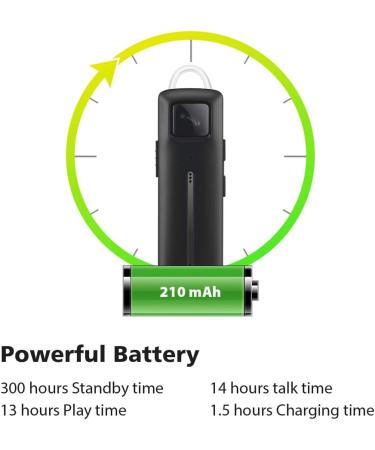 Marnana Bluetooth Headset with Voice Control & Noise Cancelling Mic - 13 Hrs Playtime - Wireless Hands-Free Call for iPhone Samsung Android - Black - Buy Online on GoSupps.com