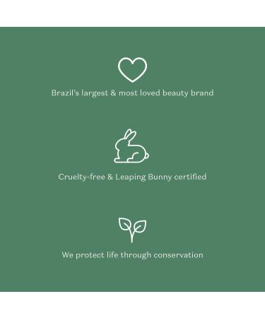 O BOTICARIO Floratta Blue Mini Gift Set Eau de Toilette 1 oz Body Lotion 2.64oz & Hand Lotion 1oz (3pc Kit) - Buy Online on GoSupps.com