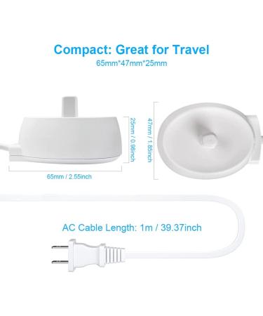 Oral B Electric Toothbrush Replacement Charger | Safe & Compatible with Most Oral B Braun Models | IPX7 Waterproof & Portable Travel Charger - Buy Online on GoSupps.com