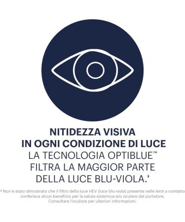 Buy Acuvue Oasys Max 1-Day Multifocal Daily Lenses - Near Intermediate & Distance Vision -2.25 DPT BC 8.4 UV Protection - International Shipping - Buy Online on GoSupps.com