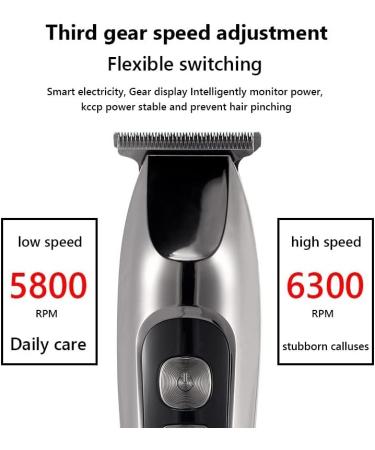 Professional Hair Clippers & Beard Trimmer for Men - Electric Hair Cutter for Barber Shop Quality - Buy Online on GoSupps.com
