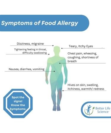 At-Home Allergy Test - 295 Triggers | Accurate & Fast Results Ship Worldwide - Buy Online on GoSupps.com