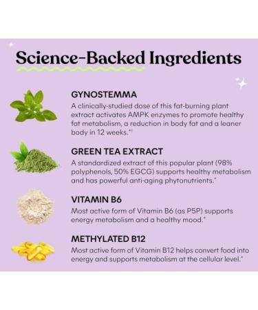 Burn Belly Fat Capsules Made with Natural Extracts Activate Metabolism Vegan GlutenFree NonGMO Unisex 1 Piece - Buy Online on GoSupps.com