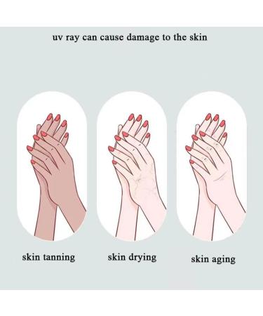 Faiteary UV Protection Gloves for Gel Nail Lamp - Skin Care Anti UV Light Fingerless Gloves for Gel Nail Manicures - Buy Online on GoSupps.com