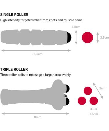 66fit Stylus & Triple Roller Set for Knot Relaxation | Massage & Trigger Point Therapy | International Shipping - Buy Online on GoSupps.com