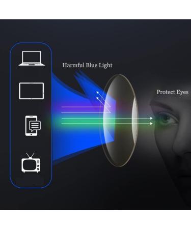 Dibako Foldable Bifocal Reading Glasses for Men | Compact Photochromic Sunglasses +3.00 with Blue Light Filter & Pocket Case - Silver - Buy Online on GoSupps.com