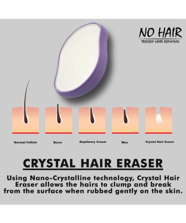 No Hair Crystal Hair Eraser - Reusable Painless Hair Remover for Men and Women - Exfoliation Tool for Back, Arms, and Legs - Matte Purple - Buy Online on GoSupps.com