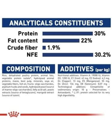 Royal Canin Maxi Starter Dog Food 15kg - Buy Online on GoSupps.com