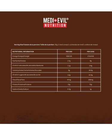 Medi-Evil Nutrition Whey Dynamic Protein Triple Chocolate Flavour 2kg 66 Servings Whey Protein Powder for Muscle Growth Vegetarian Triple Chocolate 66 Servings (Pack of 1) - Buy Online on GoSupps.com