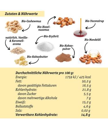 Organic Double-Choc Nussmus | Vegan Nut Nougat Cream | Cashew Hazelnut | Low Carb | Sugar-Free | Erythritol Sweetened | 190g - Buy Online on GoSupps.com