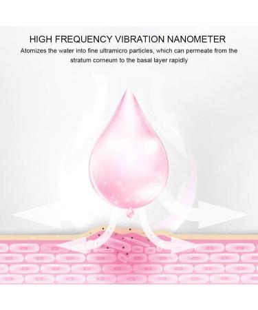 USB Rechargeable Face Mist Sprayer - Hydrating Moisturizer & Humidifier for All Skin Types - International Shipping Available - Buy Online on GoSupps.com