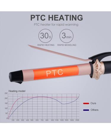 Lanboo 25mm Curling Iron with Ceramic Coating - Professional Hair Curler | Fast Heating up to 230 C | Dual Voltage | 60mins Auto Off - Gold - Buy Online on GoSupps.com