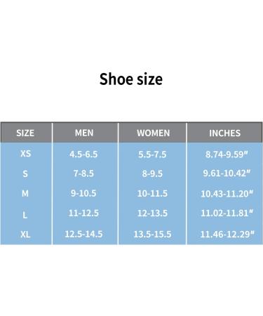 Trim-to-Fit Orthotic Shoe Insoles | Shock Absorption & Comfort for Men & Women | Best Arch Support Inserts - Buy Online on GoSupps.com