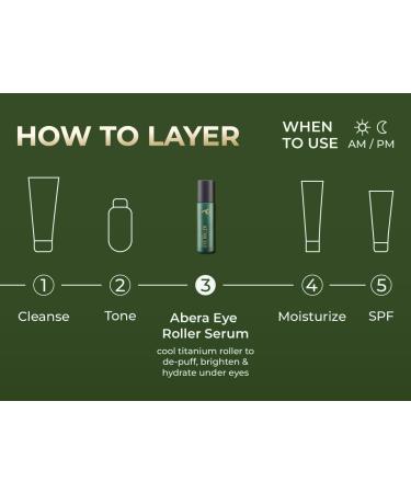 ABERA Turmeric Face Cleanser & Eye Roller Set Curcumin Facial Wash for Acne & Brightening + Cooling Eye Roller Serum for Dark Circles & Puffiness Relief - Buy Online on GoSupps.com