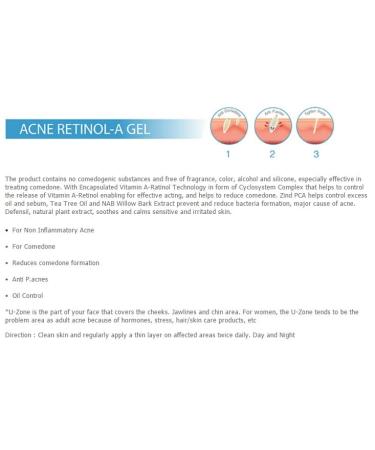 PROVAMED Acne Retinol-A Gel with Vitamin A-Retinol & Zinc PCA 10 g. for Comedone Acne Tighten Pores - Buy Online on GoSupps.com