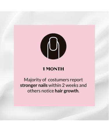 Kerotin Hair Growth Vitamins - Enriched with Biotin, Folic Acid & Saw Palmetto - 180 Capsules - Hair Loss Supplement for Thick, Strong Hair - Buy Online on GoSupps.com