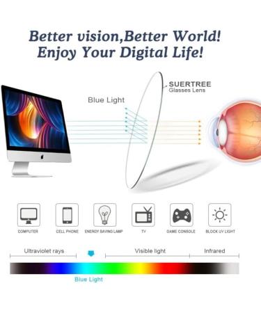 Suertree Blue Light Filter Distance Glasses for Women & Men - Lightweight Myopia Glasses -2.5 Black - Buy Online on GoSupps.com