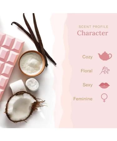 Sweet Tooth Eau de Parfum Perfume for Women (Sweet Tooth) - Buy Online on GoSupps.com