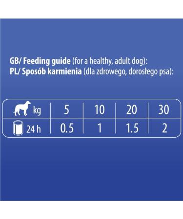 PIPER with cod 800 g can of dog Piper Canned Dogs News - Buy Online on GoSupps.com