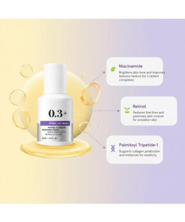 S rum doux au r tinol 0 3% pour d butants - S rum de nuit r g n rant Dr. Wood la niacinamide pour apaiser et quilibrer att nue l'apparence des ridules 30 ml - Buy Online on GoSupps.com