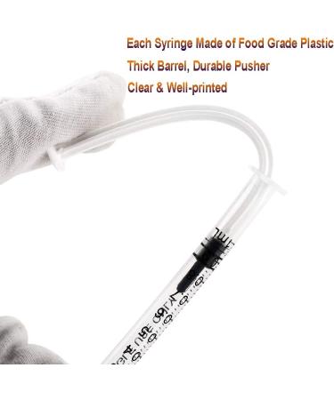 1ml Syringes with Caps - Pack of 50pcs | High Quality Medical Grade Syringe Set - Buy Online on GoSupps.com