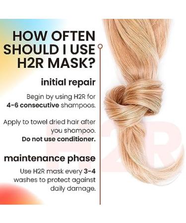 Leave-in Hair Treatment Mask | Molecular Bonding for Hair Growth & Repair | Fix Thinning Split Ends & Damage from Bleach & Heat - Buy Online on GoSupps.com