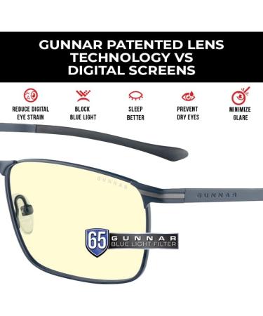 Gunnar Gaming Glasses Mendocino Midnight Blue Amber - Enhanced Vision & Eye Protection for Gamers - Shop Now! - Buy Online on GoSupps.com