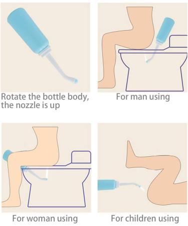 Postpartum Peri Bottle 17oz/500ml - Portable Bidet for Feminine Care & Travel | Upside Down Vaginal Wash Spray - Buy Online on GoSupps.com