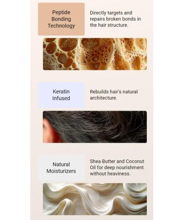 LifeCell Repairing Hair Mask | Restorative Bonding with Bioactive Peptides Keratin Plant Collagen Shea Butter & Coconut Oil - International Shipping Available - Buy Online on GoSupps.com