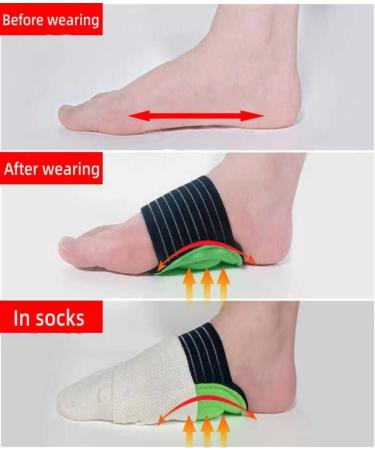 4 Pairs Arch Support Insoles for Plantar Fasciitis Brace - Foot Pain Relief Products - Buy Online on GoSupps.com