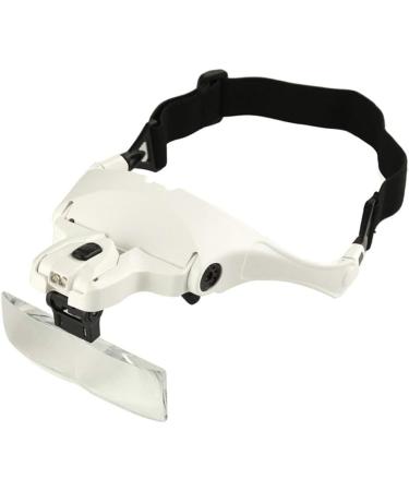 Magnifying Multiple Lens Magnifying Glasses 9892B1 Magnifier Interchangeable 5 Pcs Lenses Headband 2LED Head Lamps (Color : White) Made in China - Buy Online on GoSupps.com