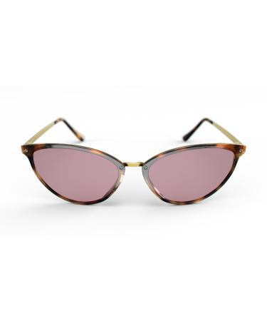 FL-41Migraine Glasses with Transitional Lenses for Indoor/Outdoor Light Sensitivity & Photophobia Eclipse Aura Lens (Tortoise Ultra-Light)