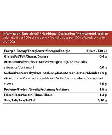 Italian Gourmet ER TESTPACKETS Barilla Pasta 1x spaghetti n 5 1x linguin n 13 1x Bucatini n 9 3 x 500 g + 1x Italian gourmet 100 g - Buy Online on GoSupps.com