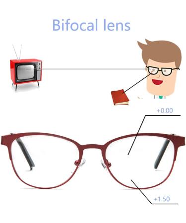 Bifocal Reading Glasses Women Blue Light Blocking Reader Purple Red 2.50 - Buy Online on GoSupps.com
