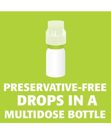 Refresh Relieva Preservative-Free Lubricant Eye Drops 0.33 Fl Oz - Pack of 1 - Buy Online on GoSupps.com