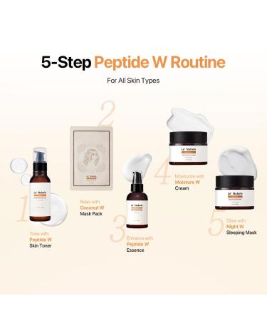 Le' Nubele Essential Night W Sleeping Pack Overnight Moisturizing Mask Pack Peptide Liposome Technology Targets Elasticity Barrier support Skin Firmness Korean Skin Care 50ml / 1.69 fl. oz. - Buy Online on GoSupps.com