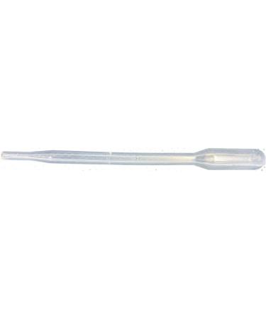 20 Pack Kratom Urine Test Kit - Fast & Reliable Results - Buy Online on GoSupps.com