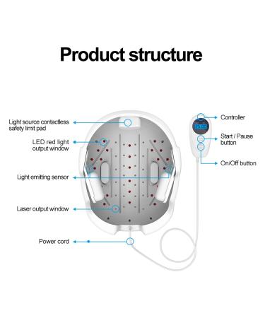 LESCOLTON FDA Cleared Hair Growth Laser Cap for Thinning Hair - Red - Buy Online on GoSupps.com