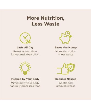 Electrolyte SR - Sugar-Free Sustained Release Electrolytes for Hydration & Muscle Recovery - 60 Non-GMO Vegan Tablets - Buy Online on GoSupps.com