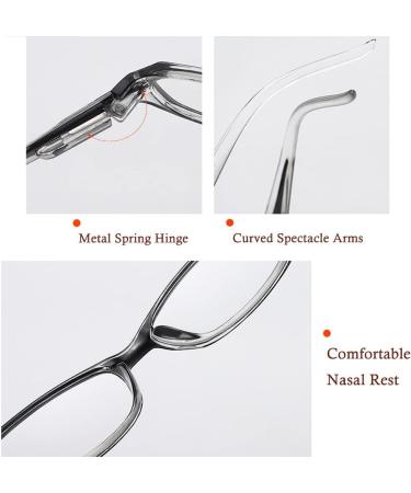 Shop Gharaz Fashionable Reading Glasses for Men - Lightweight Purple Spring Hinges - Perfect for Computer Use (Size: 3.0+) - Buy Online on GoSupps.com
